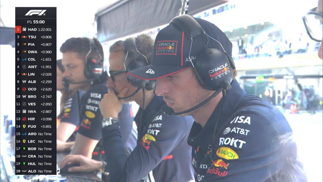 阿斯顿马丁逆转红牛二队，拉塞尔带队取胜